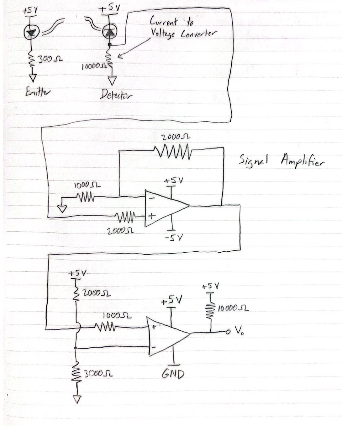 Electronic Security System